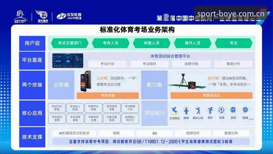 博业体育下载对比深度评测：功能、体验与数据全面解析