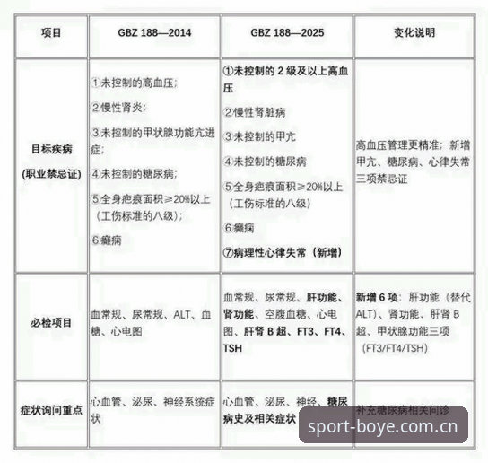 博业体育正版下载 博业体育官网正版下载详解:v3.4.2版本技术评测与安装指南
